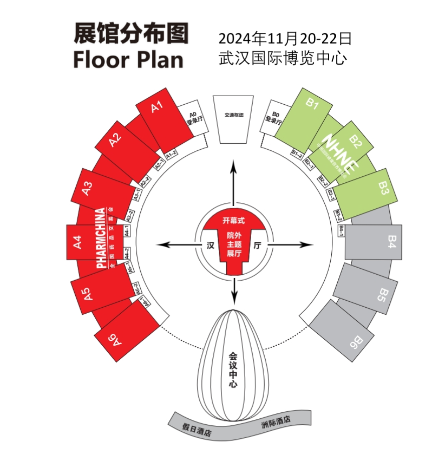 武漢國藥會，避孕套是不可忽視的黃金產品1.png