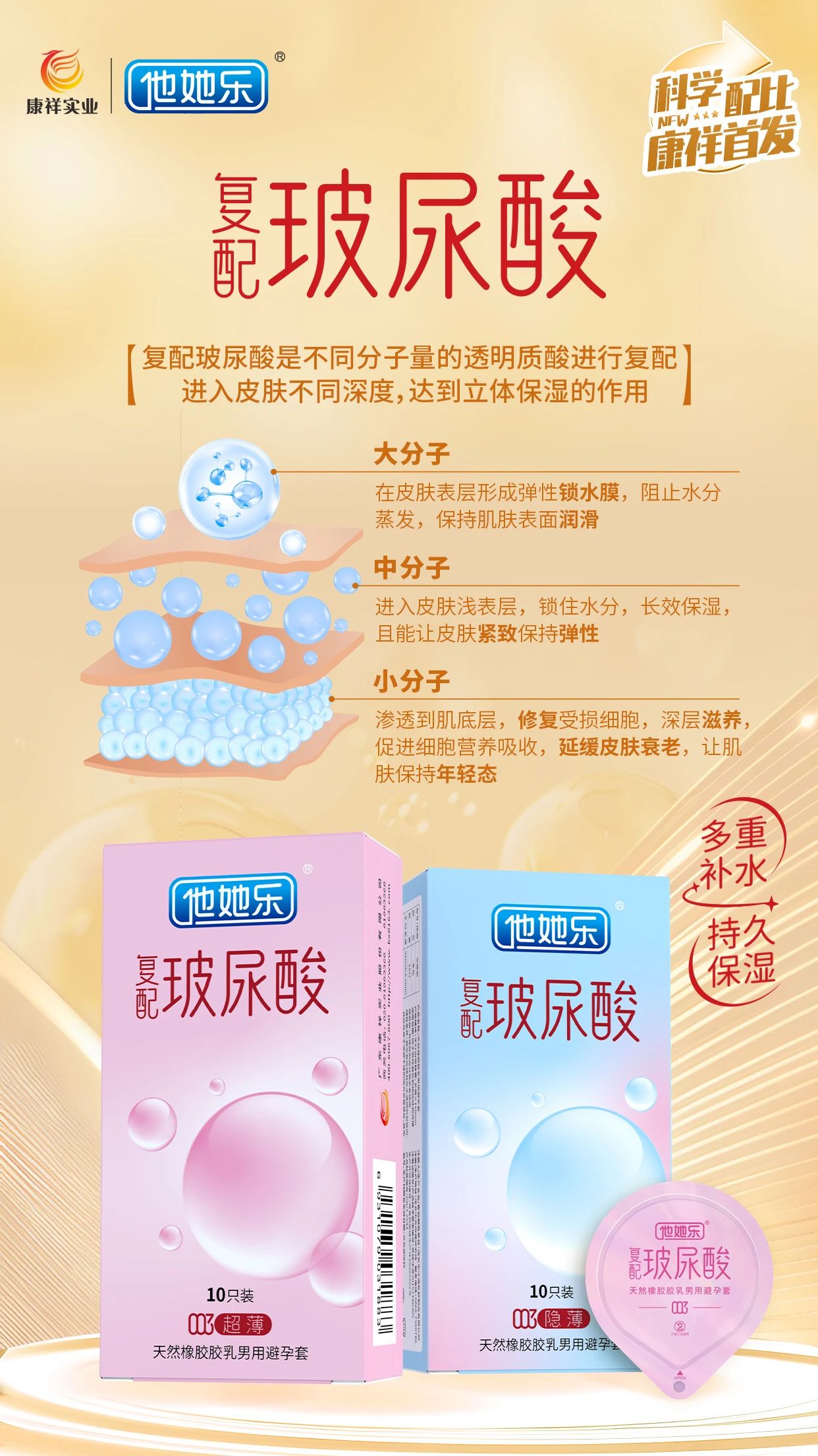 什么是復配玻尿酸？和普通玻尿酸有什么區別2.jpg