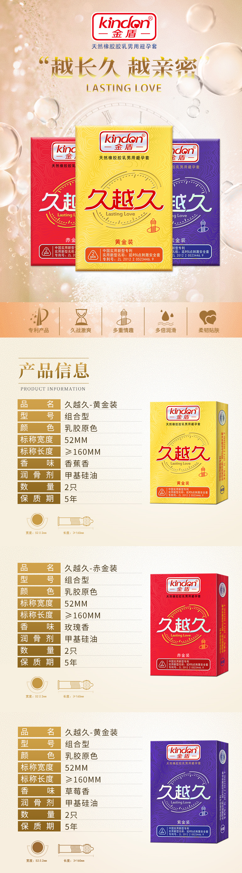 chi久避孕套好不好？金盾久越久避孕套告訴你(圖7)