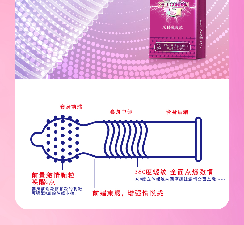 避孕套批發金盾G點延持激爽10只裝(圖4)
